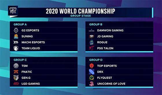 LEC夏季赛W4D1：FNC爆冷输TH让出榜首；四队力争常规赛第一