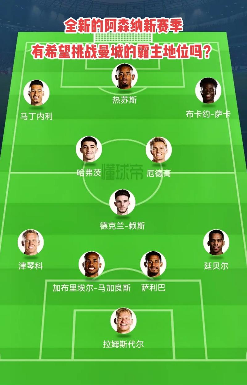 后赛