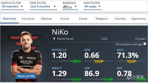 是预言还是毒奶？外媒排全球LOL战队战力：DK第一