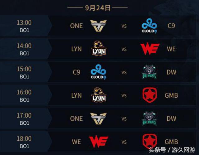 外媒发布S11小组赛PICK排行榜：女枪排名第一